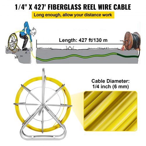 Fish Tape Cabling Rods 6MMX130M Duct Rodder Fish Tape Continuous Fiberglass Electrical Cable Threader Running Puller Hand-Operated Draw Wire Retractable Threader + Cage Wheel Stand