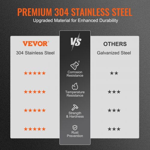 Chimney Cap 330.2 x 228.6mm, 304 Stainless Steel Fireplace Chimney Cover, Not Easily Toppled & Practical Accessories & Easy Installation, Fits Mesh Flue Covers Outside Clay Flue Shingles, Silver