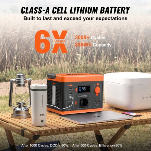Portable Power Station Solar Generator 296Wh 300W Backup Lithium Battery