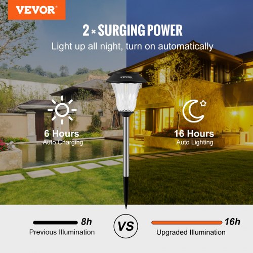 Solar Outdoor Lights, 6 Pack Bright up to 16h, Waterproof Pathway Light Solar Powered Landscape Stake Glass Stainless Steel Garden Lighting for Patio, Lawn, Yard, Walkway, Driveway (Warm White)