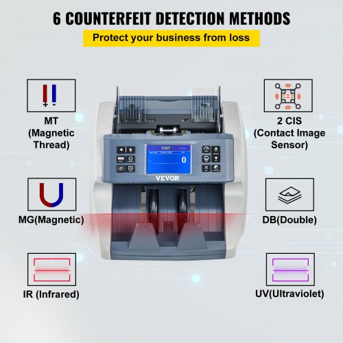 Money Machine, Mixed Denominations Money Counter, 5 Counterfeit Detection Small Bill Counter, Multiple Working Modes Cash Machine, 800/1000/1200/1500pcs/min Note Counting Machine for Bank