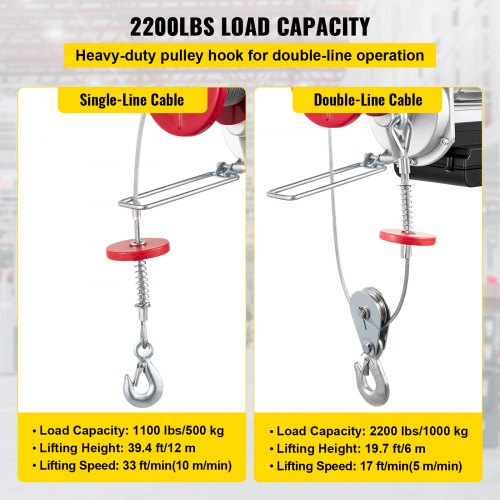 2200 Lbs/1000KG Electric Wire Hoist Winch Hoist Crane Lift, 220V 40Ft Lift Electric Hoist Winch with Remote Control for Automatic Overhead Warehouse