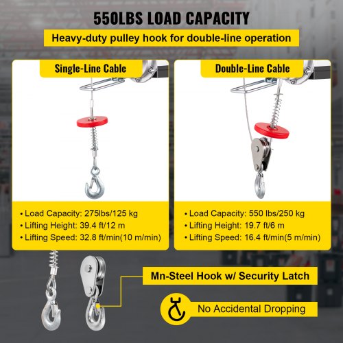125 Kg/250 Kg Electric Hoist Lifting Crane Remote Control Power System, Alloy Steel Wire Overhead Crane Garage Ceiling Pulley Winch w/Premium 1.5 M/5 Ft Long Cable
