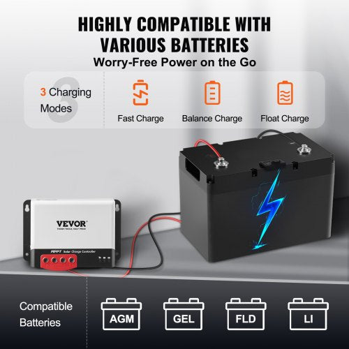 40A MPPT Solar Charge Controller, 12V / 24V Auto DC Input, Solar Panel Regulator Charger with Bluetooth Module, 98% Charging Efficiency for Sealed(AGM), Gel, Flooded and Lithium Battery Charging
