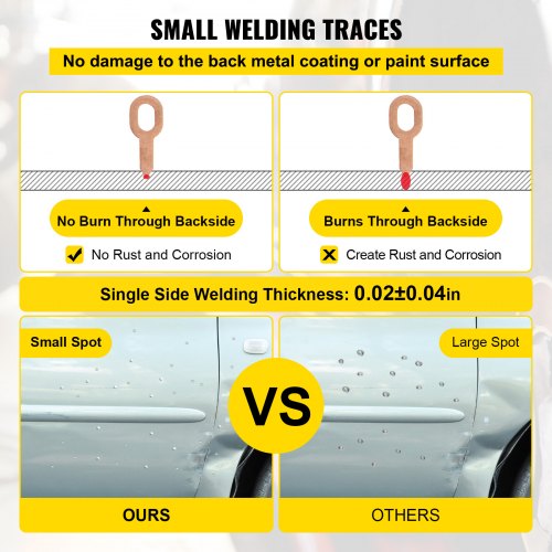 3500A Vehicle Panel Spot Puller Dent Spotter F90E 3500A Dent Puller Multifunctional Spot Welder Repair Kit Additive Kit