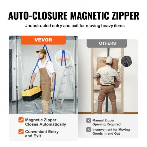 Dust Barrier Poles, 10 Ft Spring Barrier Loaded Poles, Dust Barrier System with 4 Telescoping Poles, Magnetic Zipper, Carry Bag and 32.8x13.12 Ft Plastic Film, for Interior Decoration, Painting