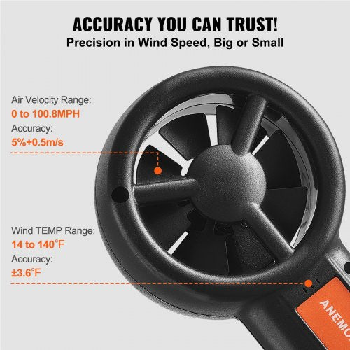 Split Handheld Anemometer, 14℉-140℉, Digital Wind Speed CFM Meter Gauge with LED Backlight Screen, Measures Wind Velocity Wind Temperature Air Flow Wind Chill, for Sailing Surfing Flying HVAC