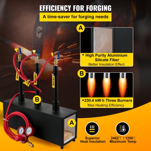 Gas Propane Forge Furnace Burner Portable Three Burners Metal Tool Making