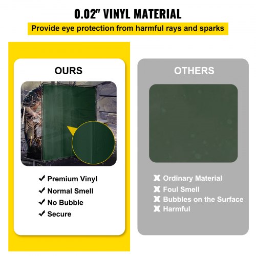 6' x 6' Welding Screen with Frame Green Vinyl Portable Welding Curtain with Wheels Light-Proof Welding Protection Screen Professional