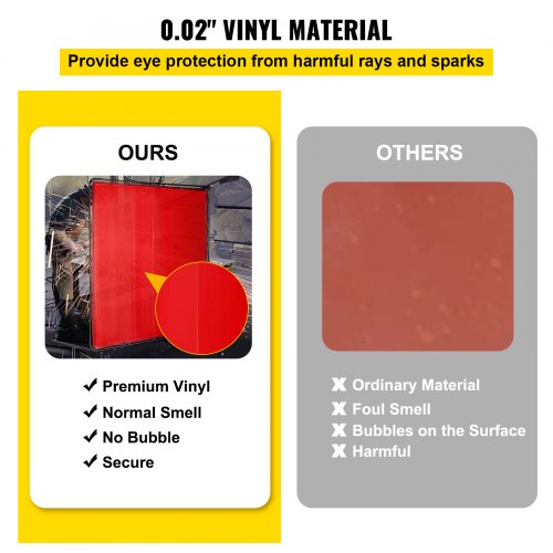 6' x 6' Welding Screen with Frame Red Vinyl Portable Welding Curtain with Wheels Light-Proof Welding Protection Screen Professional