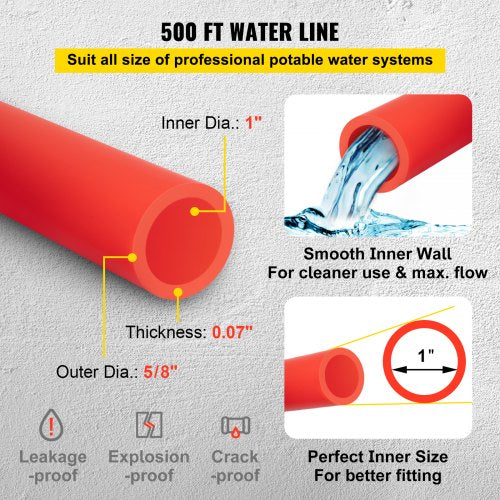 PEX Tubing PEX-B Pipe 1"-500' Coil Certified Non-Barrier Htg/Plbg/Portable Water