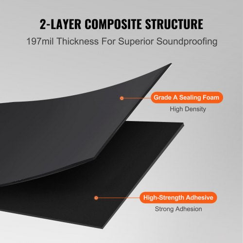 Car Sound Deadening Mat, 210 mil 3.3sq.m Automotive Sound Deadener, High Density Foam Sound Deadener Material & Heat Barrier, Double Layer Waterproof Structure Acoustic Insulation Mat
