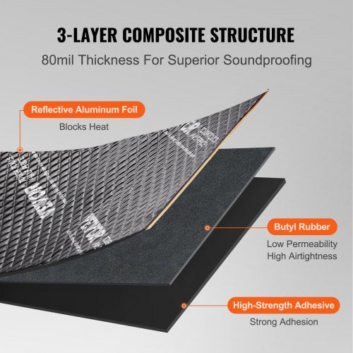 Car Sound Deadening Mat, 80 mil 0.9sq.m Car Sound Dampening Material, Butyl Automotive Sound Deadener, Noise Insulation and Vibration Dampening Material for Car