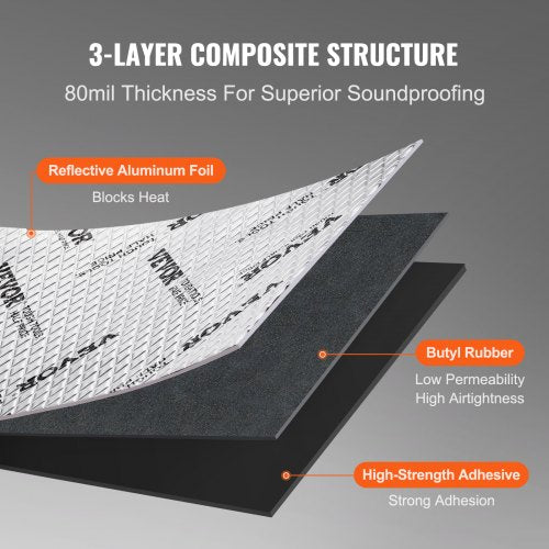 Car Sound Deadening Mat, 80 mil 3.3sq.m Car Sound Dampening Material, Butyl Automotive Sound Deadener, Noise Insulation and Vibration Dampening Material for Car