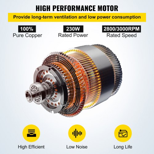 230W 220V Ventilation Axial Blower Workshop Dust Fume Air Extractor Fan 8 Inches Electrical Pivoting Blower with 10M Duct Hose