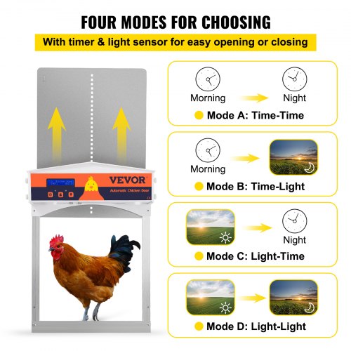 Automatic Chicken Coop Door, Auto Open/Close, Gear Lifter Galvanized Poultry Gate with Evening and Morning Delayed Opening Timer & Light Sensor, Battery Powered LCD Screen, for Duck, Gray
