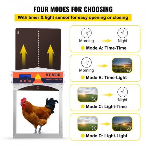 Automatic Chicken Coop Door, Auto Open/Close, Gear Lifter Galvanized Poultry Gate with Evening and Morning Delayed Opening Timer & Light Sensor, Battery Powered LCD Screen, for Duck, Brown