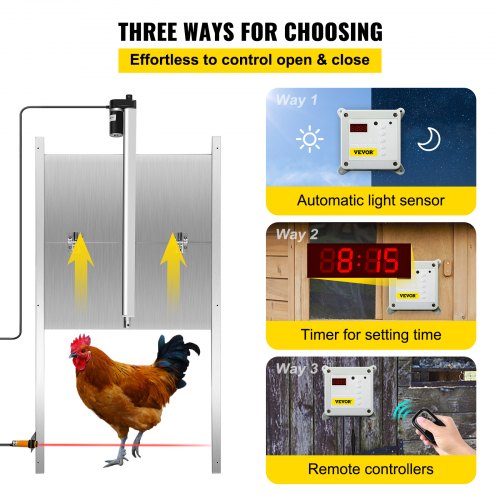 Automatic Chicken Coop Door, Timer and Light Sensor Chicken Door Opener, 12V 66W Chicken Coop Door, Electric Poultry Door Opener Kit with Infrared Sensor, Auto Chicken Door with 2 Remotes