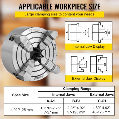 K72-125 5 Inch Lathe Chuck Independent Reversible Jaw 125MM Metal Turning Machine Accessories for Mini Metal Lathe Machine 4 Jaw Lathe Chuck