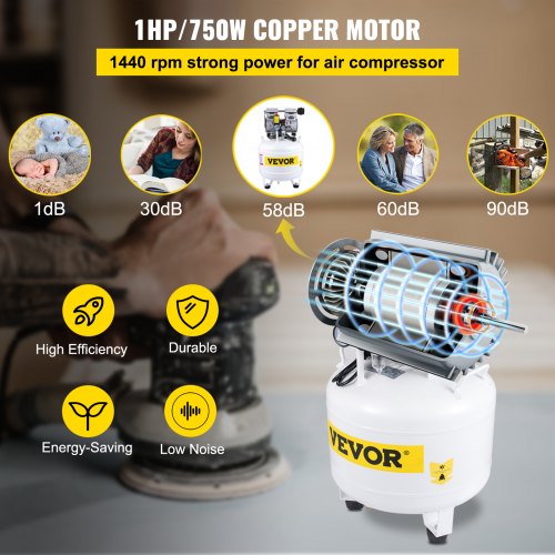 Pancake Air Compressor, 40L/8.8 Gallon Vertical Air Compressor Tank, 1HP 750W Portable Oilless Compressor, Ultra Quiet, 115PSI, 5.9CFM, 1440RPM, for Tire Inflation, House Renovation, Air Tools