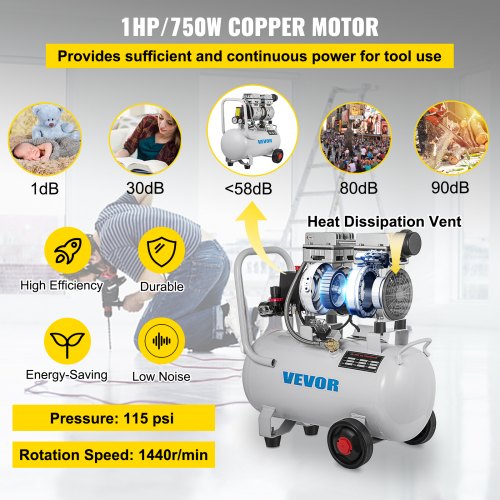 Air Compressor 6.6 Gallon Ultra Quiet Oil-free Air Compressor 30L Tank Silent Air Compressor 750W Oil free Compressor Low noise with Safe Solenoid Valve