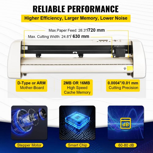 Vinyl Cutter 720mm Vinyl Cutter Machine Maximum Paper Feed 28inch White Vinyl Plotter Cutter Machine Vinyl Plotter with Sturdy Floor Stand Adjustable Force and Speed for Sign Making