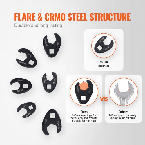Crowfoot Wrench Set, 1/2" and 3/8" Drive 15-Piece Crows Foot Wrench Set with PP Storage Case, Metric 8-24 mm, CRMO Steel and Manganese Phosphate Finish, for Mechanical Maintenance and Repairs