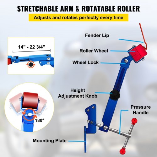 Fender Roller Heavy Duty Roll Fender Reforming Extending Tool Wheel Arch Roller Flaring Former for Automobile Maintenance (Fender Roller)