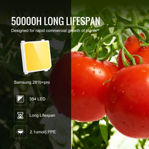 LED Grow Light, 150W Full Spectrum Dimmable, High Yield Samsung 2B1B Diodes Growing Lamp for Indoor Plants Seedling Veg and Bloom Greenhouse Growing, Daisy Chain Driver for 3 x 3 ft Grow Tent