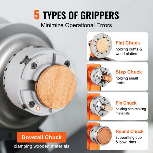 KP965 Lathe Chuck, 4-Jaw 3.75" Diameter, Metal Lathe Chuck Turning Machine Accessories with 5 Sets of Jaws, Self-centering Tool, for Precision Machining, Grinding Machines, Milling Machines