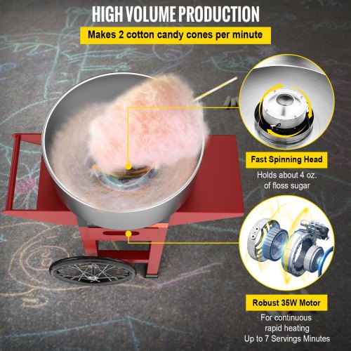 Red Commercial Cotton Candy Machine with Cart 220V Stainless Steel Electric Candy Floss Maker with Cart Floss Machine Cart Perfect for Various Parties