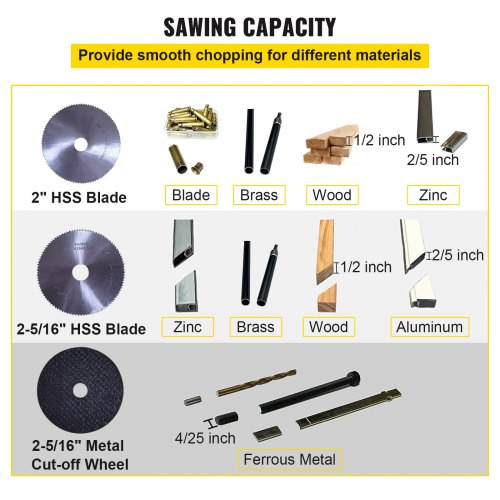 Mini Miter Cut-off Chop Saw, Two 2-5/16" Blade of Steel and Resin with 1/2" Cutting Depth, 0~45° Benchtop Miter Saw for Copper, Aluminum, Wood, Zinc in Hobby Craft