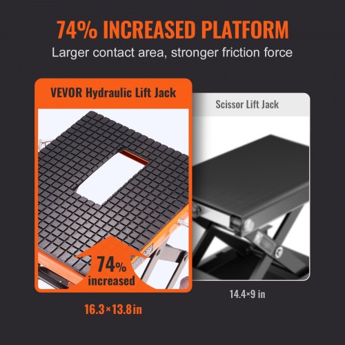 Hydraulic Motorcycle Lift Table 350 LBS Dirt Bike Scissor Jack Stand