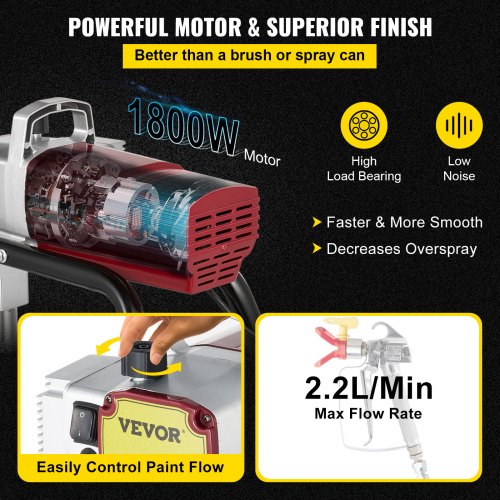 Pro Airless Wall Paint Sprayer 1800W Electric Sprayer Gun Kit, 22Mpa Adjustable Spray Pressure with 15M Pipe for Wall & Ceiling/Wood & Metal Paint