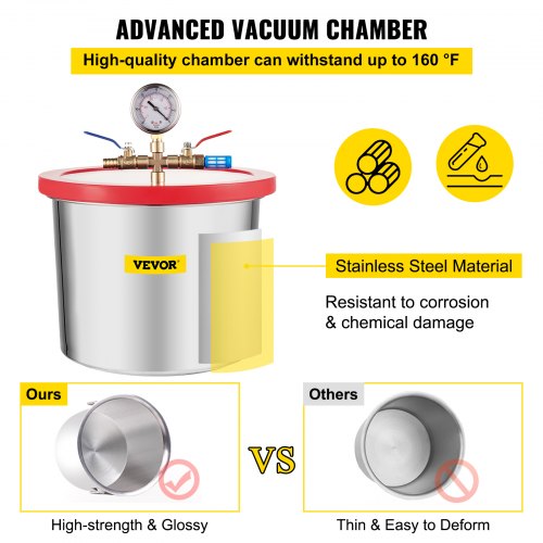 2 Gallon 9L Vacuum Chamber Stainless Steel Degassing Urethane Epoxies gasket