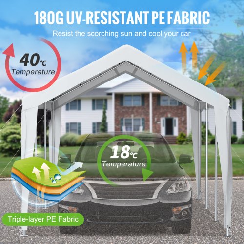 Carport Replacement Canopy Cover, 10 x 20 ft, Ripstop Triple-layer PE Fabric Garage Top Tarp Shelter Cover, UV Resistant Waterproof Car Cover Tent for Party, Garden, Boat (Frame is not Included)
