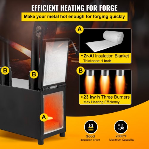 Propane Knife Forge, Blacksmithing Forge with Three Burners, Portable Propane Forge with Two Durable Doors, Large Capacity Farrier Forge, Square Propane Burner Forge for Knife and Tool Making