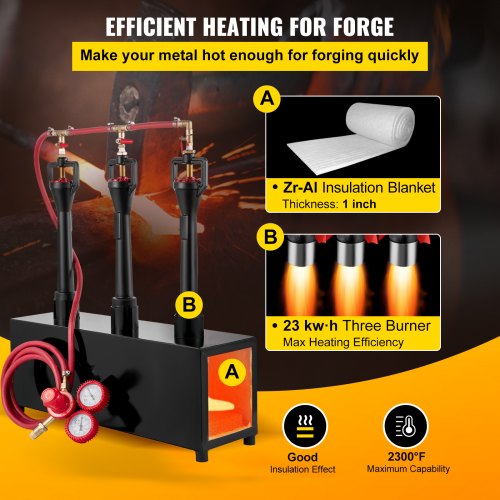 Propane Knife Forge, Blacksmithing Forge with Three Burners, Portable Propane Forge with an Open Structure, Large Capacity Farrier Forge, Square Propane Burner Forge for Knife and Tool Making