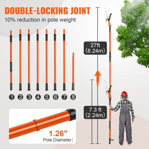 Manual Pole Saw, 7.3-27 ft Extendable Tree Pruner, Sharp Steel Blade and Scissors High Branches Trimming, Branch Trimmer with Lightweight 8 Fiberglass Handles, for Pruning Palms and Shrubs