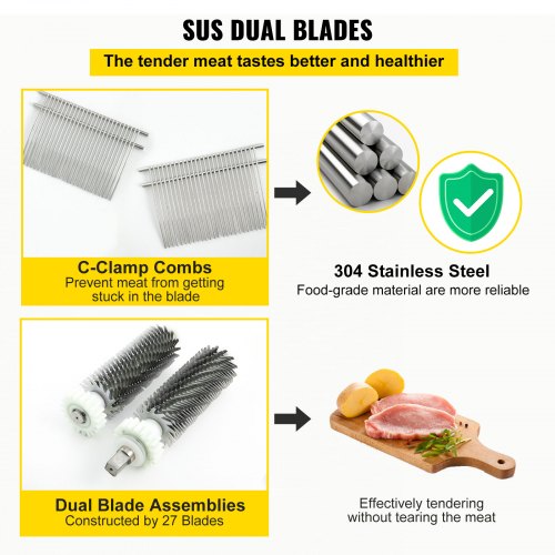 Meat Tenderizer Machine, 5 in/12.5 cm Cutting Width, Manual Steak Tenderizer with Stainless Steel Blades and C-Clamp Combs, Heavy Duty Construction Used for Tendering Pork Beef Mutton