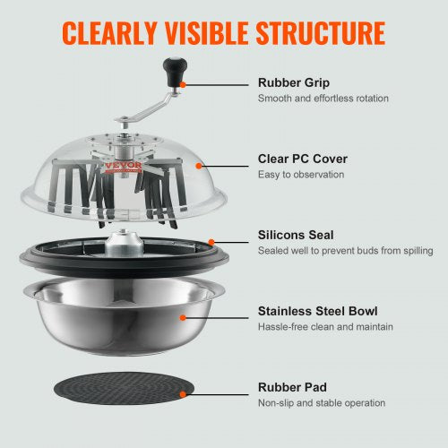 Leaf Bowl Trimmer, 16'' Trimmer Bowl, Manual Bud Trimmer with Stainless-Steel Blades for Twisted Spin Cut, Clear Visibility Dome, Foldable Herb Drying Rack and Hand Pruner Included