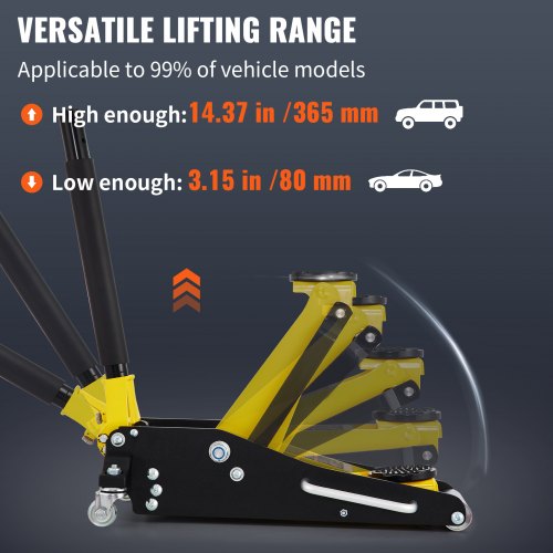Floor Jack, 1.5 Ton Low Profile Floor Jack, Aluminum And Steel Racing Floor Jack With Dual Pistons Quick Lift Pump, Floor Jack Lifting Range 80 mm-365 mm