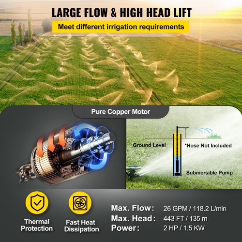 Deep Well Pump, 2 hp 220V 50 Hz, Submersible Durable Stainless Steel, 1.5" Water Outlet w/131 FT Cable Wire & Control Box, for Farmland Irrigation, Domestic Supply, Deep/Shadow Well