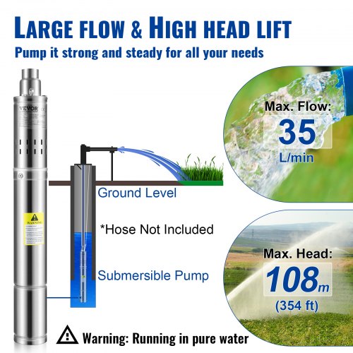 Deep Well Submersible Pump, 550W 230V/50Hz, 35L/min 108 m Head Sand Resistant <5%, 20 m Electric Cord, 7.6 cm Stainless Steel Water Pumps for Industrial, Irrigation & Home Use, IP68 Waterproof