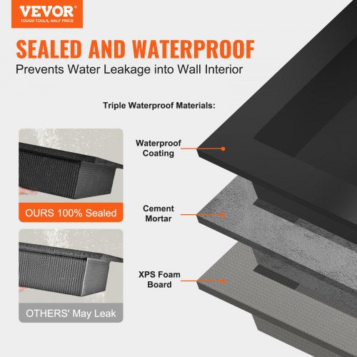 Shower Niche Ready for Tile 40.64 x 60.96 cm, Double Shelf Organizer, Square Corners Wall-inserted Niche Recessed, Sealed Protection Modern Soap Storage Niche for Shower Bathroom, Black
