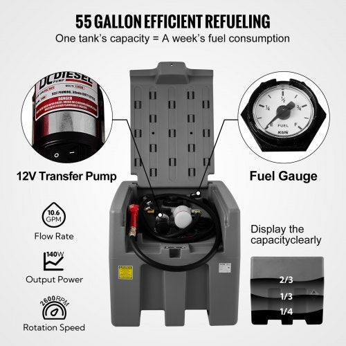 Portable Diesel Tank, 58 Gallon Capacity & 10 GPM Flow Rate, Diesel Fuel Tank with 12V Electric Transfer Pump and 13.1ft Rubber Hose, PE Diesel Transfer Tank for Easy Fuel Transportation,Gary