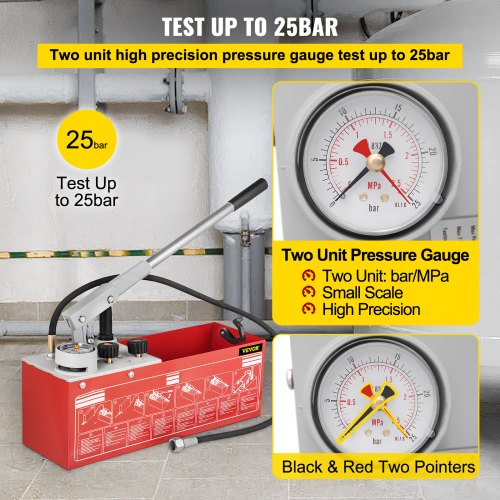 Hydrostatic Pressure Test Pump, Test Up to 25 bar/2.5 MPa, 3.2 Gallon Tank, Hydraulic Manual Water Pressure Tester Kit w/ Two-Unit Gauge & R 1/2" Connection, for Pipeline Fluid Pressure Testing