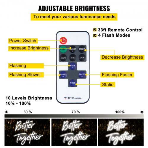 Neon Sign, 24" x 10" + 17" x 9" Better Together, Adjustable Brightness White Neon Lights Signs with Dimmer Switch and 12V Power Adapter, Used for Home, Party, Wedding, and Bar Decoration