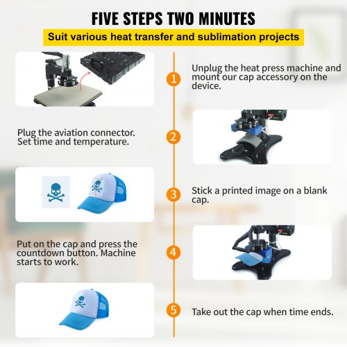 Cap Press Pad, 6x3in Hat Heat Press Attachment, Silica Gel Hat Cap Curved Heating Element Press Mat Pad, Metal Heating Cap Hat Plate Sublimation Transfer DIY Presser for Heat Press Machine 220V