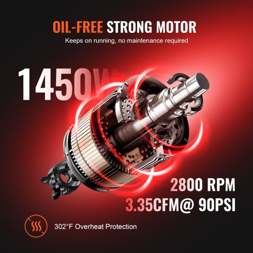 Air Compressor 6.3 Gallon 1450W 3.35 CFM@ 90PSI 70 dB Ultra Quiet Oil Free